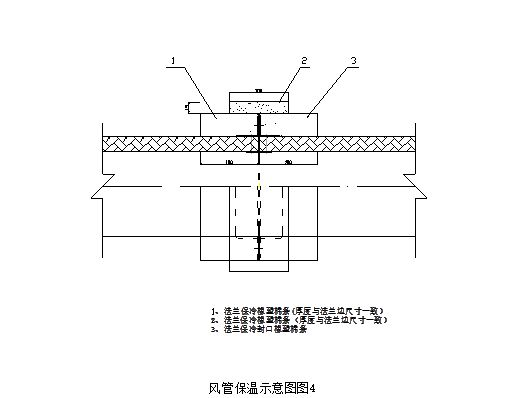 風管保溫示意圖